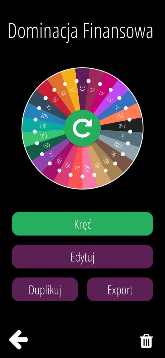 CycolinaKaribe's tweet photo. Zakręć kołem i sprawdz na ile cie wydoje! Masz odwagę?
#findom #dominacja https://t.co/w9gR2A3Y3K