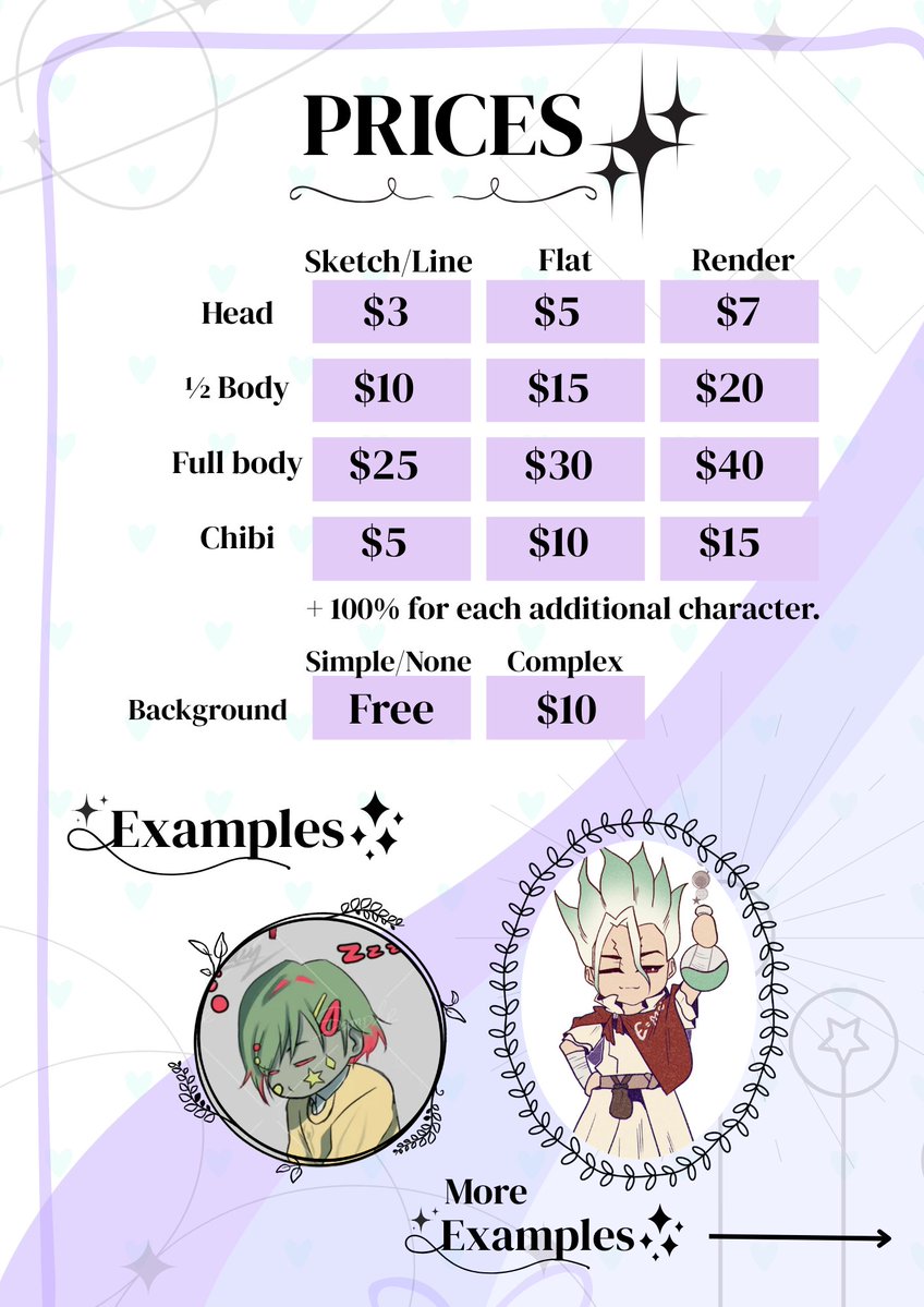 isu_chan's tweet photo. #Commissionsopen #commissionㅤ https://t.co/EuosV1X5VF