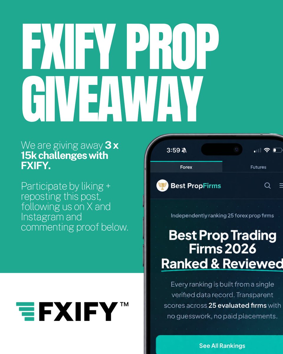 Prop_Firms's tweet photo. 45k Prop Firm Giveaway 🥳 w/ @fxifycom

To enter for a chance to win 👇 
1️⃣Follow @Prop_Firms & @compare_forex
2️⃣Like & Retweet this Post 
3️⃣Follow our Instagram (https://t.co/1bAg3iQtmN) 
4️⃣Comment 'FXIFY' + Proof  

3 x 15k Challenge Accounts 🎁  

📅 Ends: 22nd of September at 8am (ET) 
🏆 Winners chosen and contacted via DMs  

#fxify #propfirms #propgiveaways #giveaway #proptrading #trading #forex