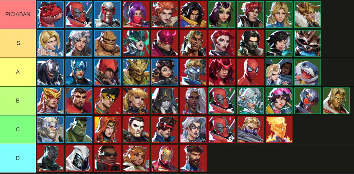 necros_ow's tweet photo. SEASON 10 TIERLIST, 100% ACCURACY. https://t.co/p09KRcLjak