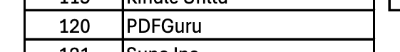 AffanJau's tweet photo. Please reach out, i need your help.

Ok. Who is paying for PDFGuru that in ended up in top 150 list of BML?

Please reach out, i need your help to understand why anyone should pay for that. https://t.co/R7ykk86dWe