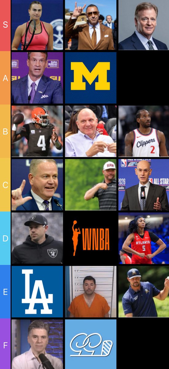 ShooterMcGavin's tweet photo. Weekly Villain Tier Rankings https://t.co/IOefaVETb7
