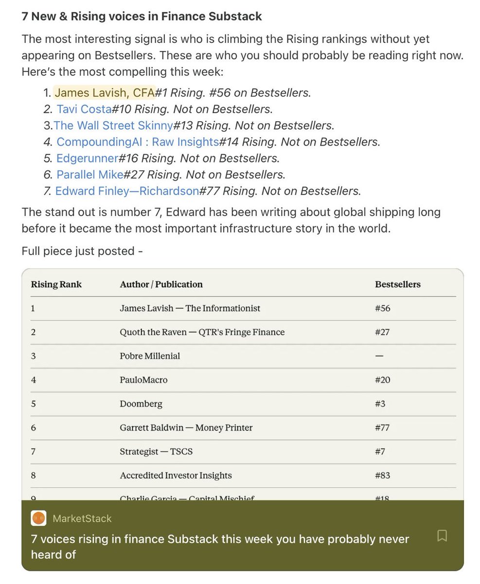 Parrot_sStock's tweet photo. Honored to be alongside the financial heavyweights here. A sincere thank you to all my readers! https://t.co/geCiML5aVe