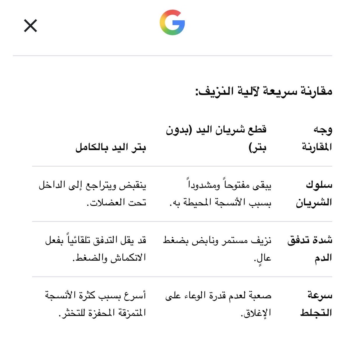 Laynr21's tweet photo. فعلا سؤال ما خلاني انام https://t.co/5ZtoqTSHLG