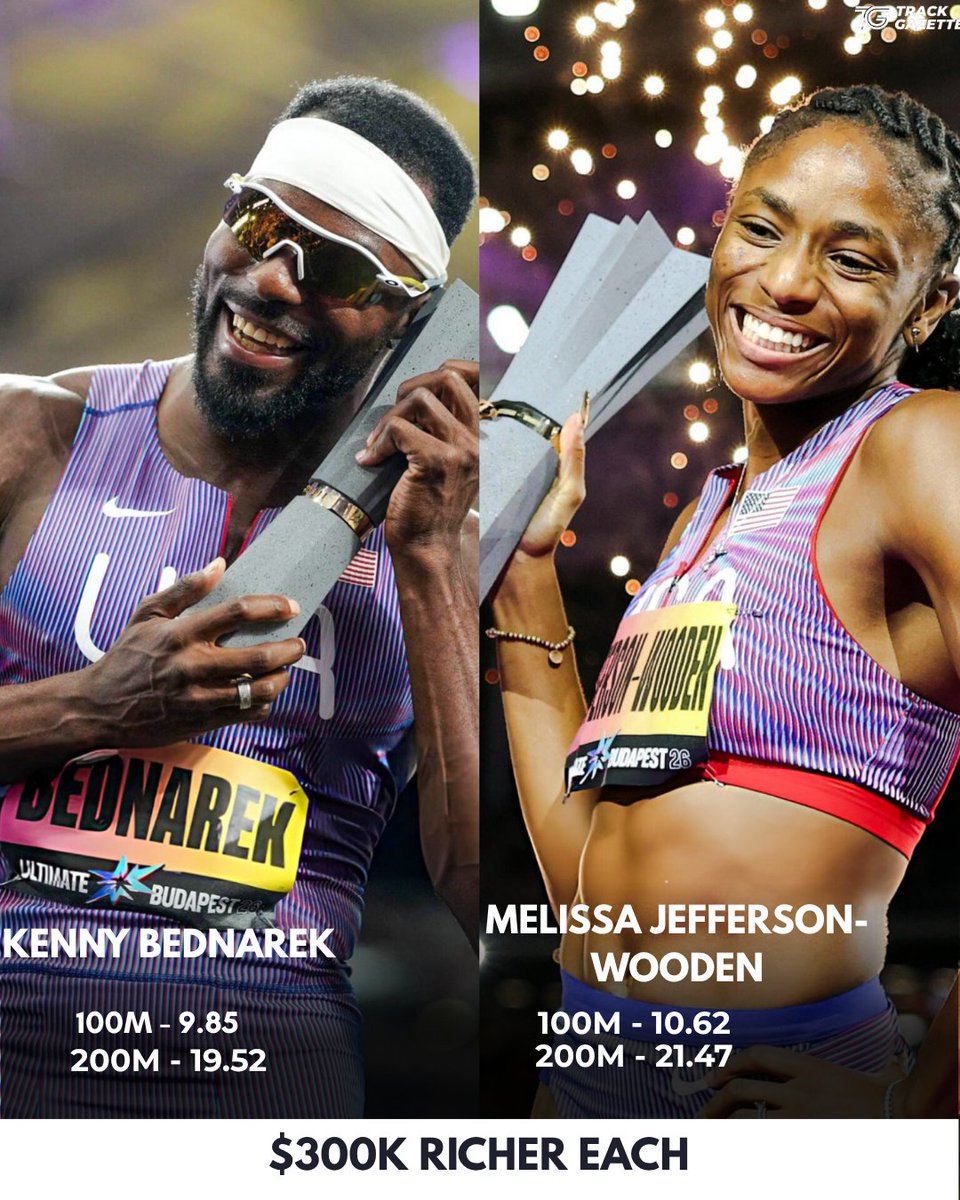 TrackGazette's tweet photo. $300,000 EACH!!!💰🔥

Training partners Kenny Bednarek 🇺🇸 and Melissa Jefferson-Wooden 🇺🇸 were the biggest individual winners at the World Athletics Ultimate Championship after completing sprint doubles in Budapest.

They each walked away with $300,000 from their two victories. https://t.co/8y05v043eF