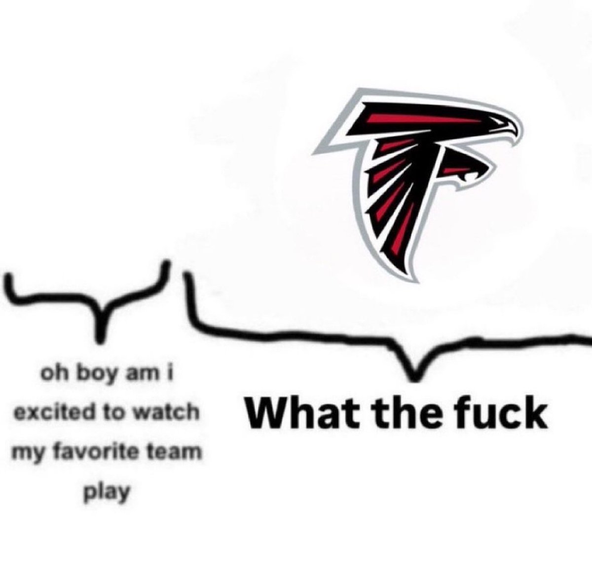 TBExceed's tweet photo. @AtlantaFalcons GOING TO BE A LONG SEASON https://t.co/qjMTWQkpE0