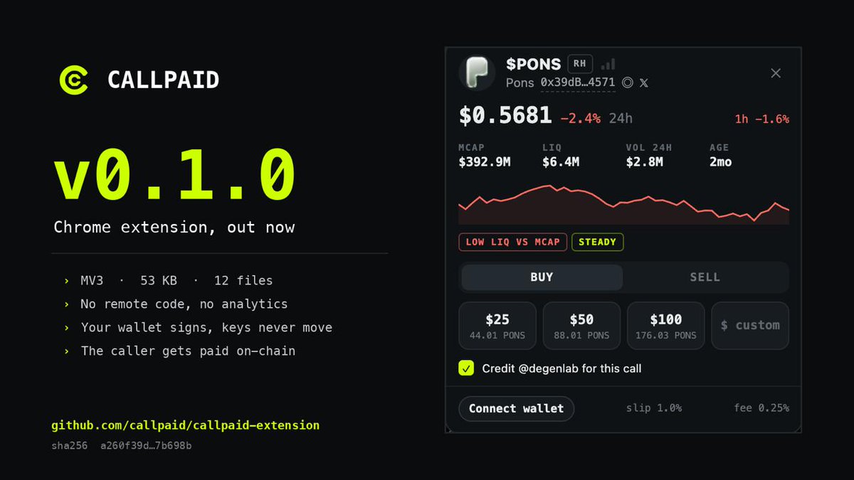 callpaidRH's tweet photo. Shipped a page for any token on Robinhood Chain. Price, liquidity, volume, pair age, safety tags and the contract, on one link you can send to anyone.

No extension needed to read it.

https://t.co/rEoFp0Zeay https://t.co/IfuKV99H4C