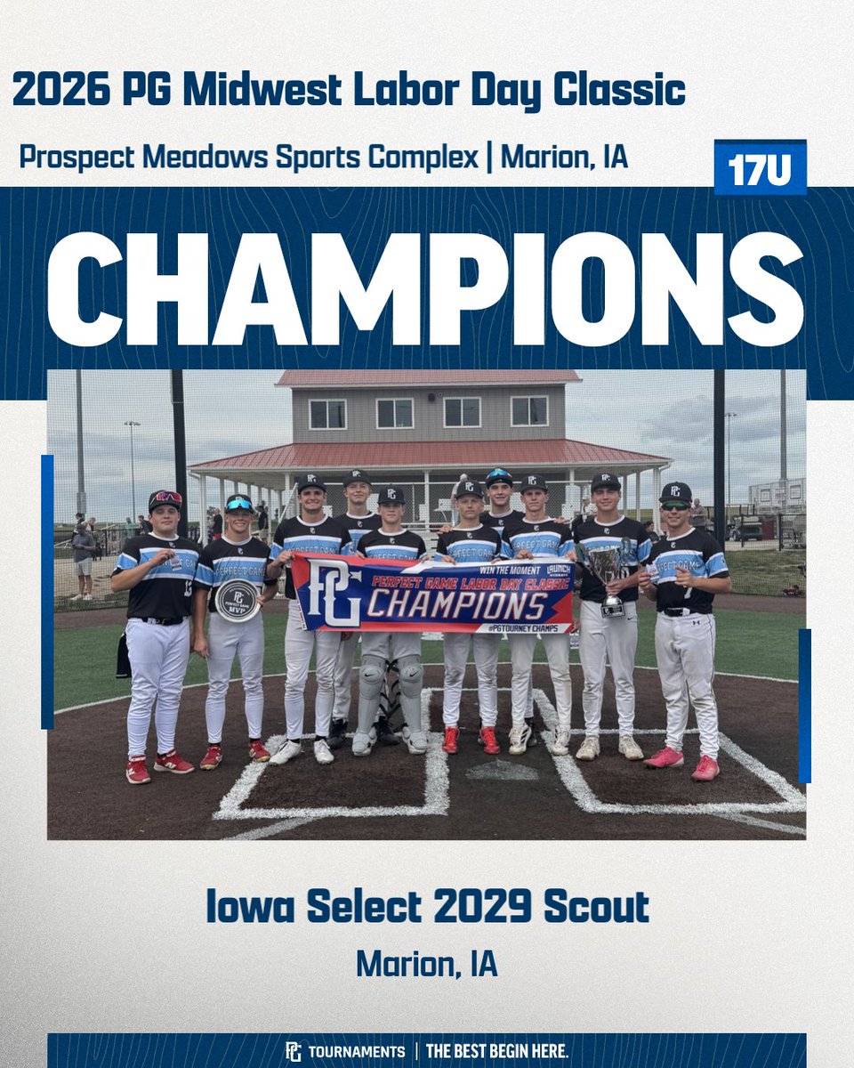 IowaPG's tweet photo. 2026 17U PG MIDWEST LABOR DAY CLASSIC
Sep 4-6 | Prospect Meadows Sports Complex | Marion, IA @PGMidwestBB @ProspectMeadows @PG_Tourney @PG_Illinois 
🏆Champion - Iowa Select 2029 Scout
🥈Finalist - Cangelosi Sparks North - Black 2028
🏅MVP - Colton Neal
🏅MVPitcher - Jenner Smith https://t.co/Hra1rIWfiE