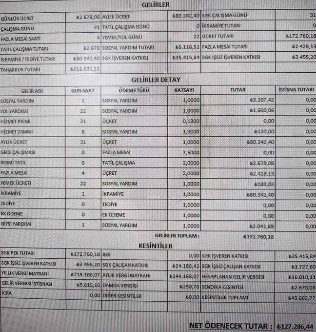 Pardonhaber's tweet photo. Devlet kurumunda çalışan bir işçinin maaş bordrosu paylaşıldı. https://t.co/hU2lb4NAmW
