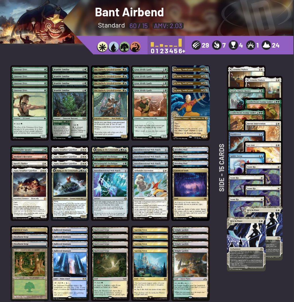 Solid_l_'s tweet photo. Back to Bant!!

Airbending took down the RCQ. 🏆

Huge thanks to @TeamGroselhas for the collab, and especially to my brother @dehloco for all the help on this journey to the slot.

Be the goldfish. 🐟

@fireshoes https://t.co/nmGW1j9ncJ