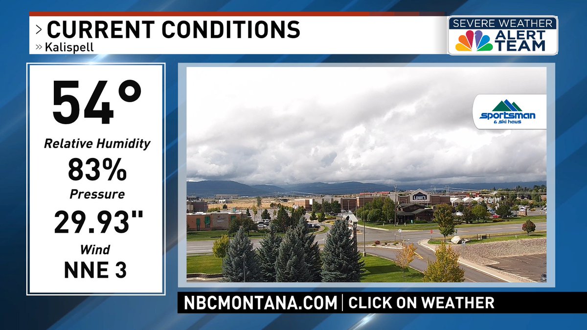 AlexLNBCMT's tweet photo. We're tracking a mix of conditions across the region this afternoon. Cooler and wetter weather will take hold of northwest Montana through tomorrow, while southwest Montana will see highs in the 70s with critical fire weather.

Current conditions: https://t.co/5dZjAknd8n https://t.co/b3BTYSKKTd