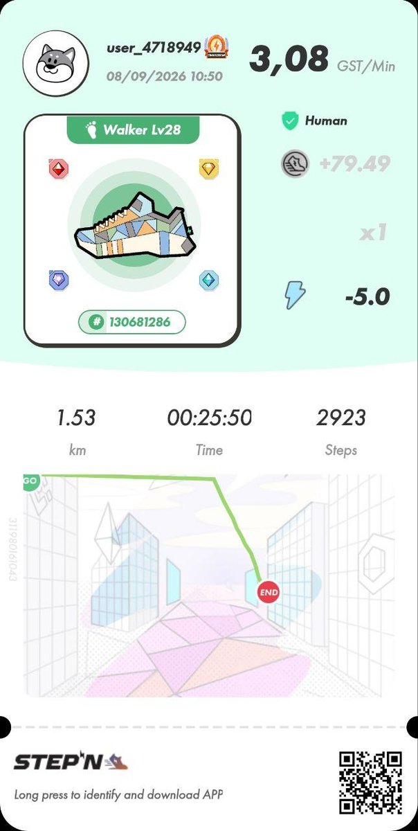 geraknut's tweet photo. Happy 5th Anniversary to @Stepnofficial! 🎉 5 years ago you changed Web3 and got the whole world moving. Thank you for the miles covered, calories burned, and endless motivation. Keep running forward! 👟⚡️ #STEPNEMBER5 #GMT https://t.co/z8fIZmhxeg