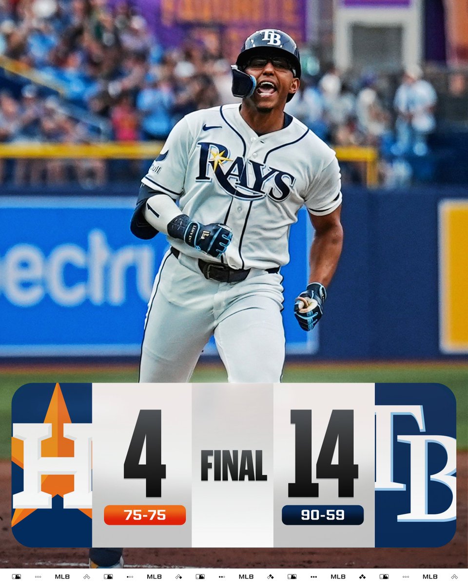 MLB's tweet photo. It's an MLB-leading 15th series sweep for @RaysBaseball! https://t.co/8sGRGlHQbB