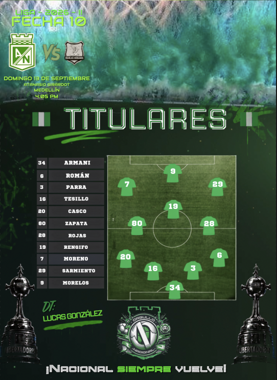 OrgulloNal22's tweet photo. 🟢📋¡LOS ELEGIDOS!🇳🇬
Estos son los once designados de Atlético Nacional por Lucas González para el juego ante Águilas por la fecha 10 del rentado local.
📸@nacionaloficial
𝗩𝗮𝗺𝗼𝘀 𝗧𝗼𝗱𝗼𝘀 𝗝𝘂𝗻𝘁𝗼𝘀💚🤍
#OrgulloNacional #NacionalSiempreVuelve #VamosTodosJuntos #James23 https://t.co/TsQPn9Fusq