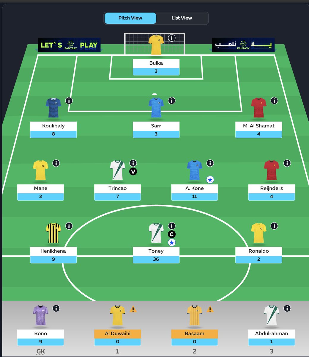 Abdullah_ayp18's tweet photo. SPL GW7🥲
89 points all out
berwijgn started and bringing in bulka wasnt worth it as bono started so i lost like 😋14 points giving me a red arrow to OR:1.3K🌎
Lets come back after the gulf break.
#RSLFantasy #SPL #SPLFantasy #فانتزي_دوري_روشن https://t.co/KHb2nuSJ9Q
