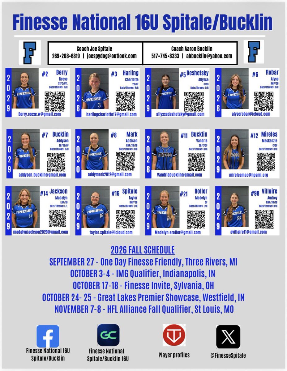 AlyRobarSB3's tweet photo. Here is the roster for the 26’ Fall Season! Check it out! 

@FinesseSpitale @FinesseOrg @ExtraInningSB @NDsoftball @j_spitale @PrepSoftball @USASoftball 

👇👇👇👇👇👇👇👇👇 https://t.co/Wo3j1zDgUg
