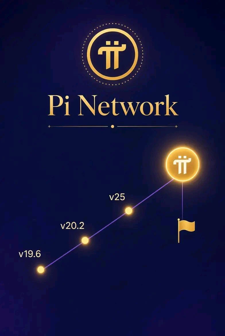 Pi Network News on X: "🟣 PI NETWORK — BIG DATES TO WATCH! 👀🚀 📅 15 Sept ...