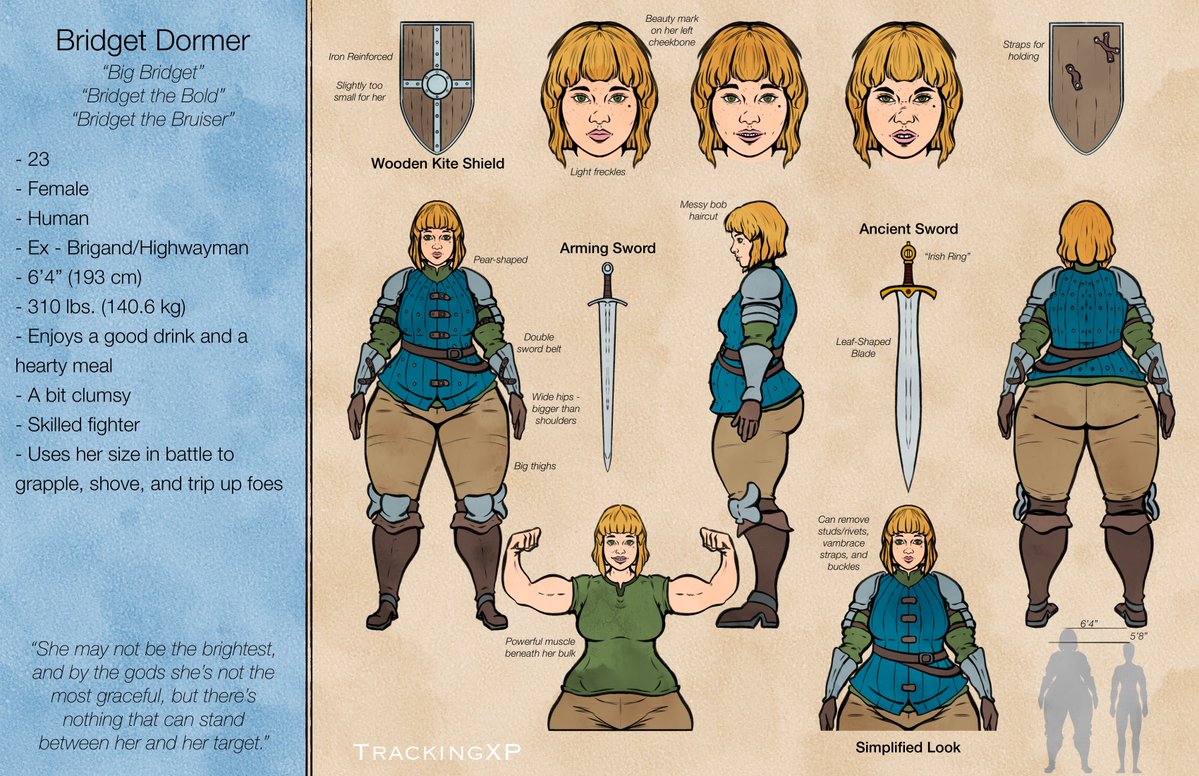 TrackingXP's tweet photo. Character reference sheets for Bridget and Company! https://t.co/VptvX0P62x