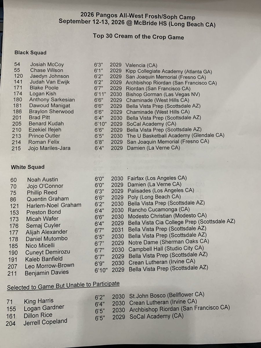 GreggRosenberg1's tweet photo. Cream of the Crop Top-60 and Top-30 @PangosAACamp All-West Frosh/Soph Camp selections. @PrepHoopsAZ https://t.co/AUUWK25Wyn