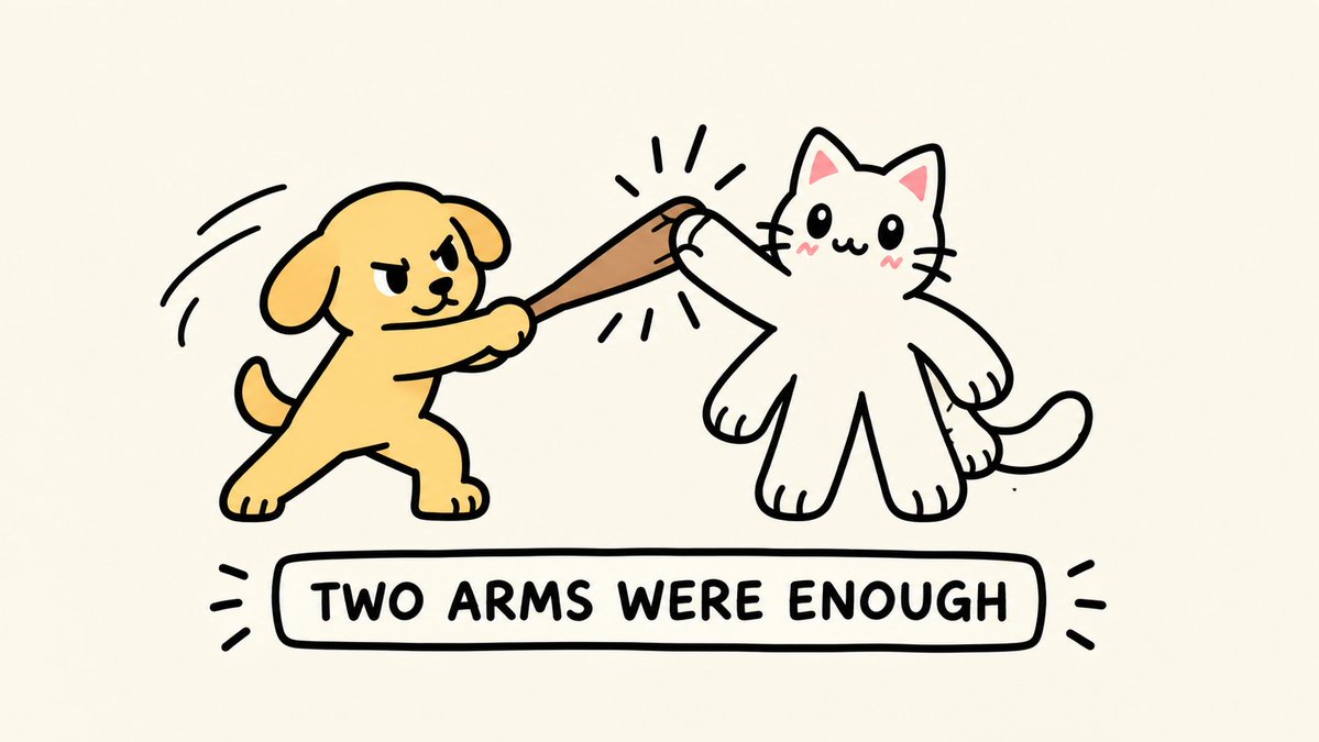 allcat_sol's tweet photo. Bonk swung two arms blocked, four didn’t bother first cat on $ALL

@allonsolanaa @allonsolana @Pumpfun https://t.co/1lvuW6XYwg