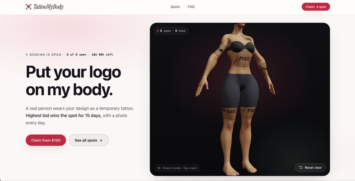 Eight body parts for fifteen-day tattoos. Image from the creator’s campaign post.