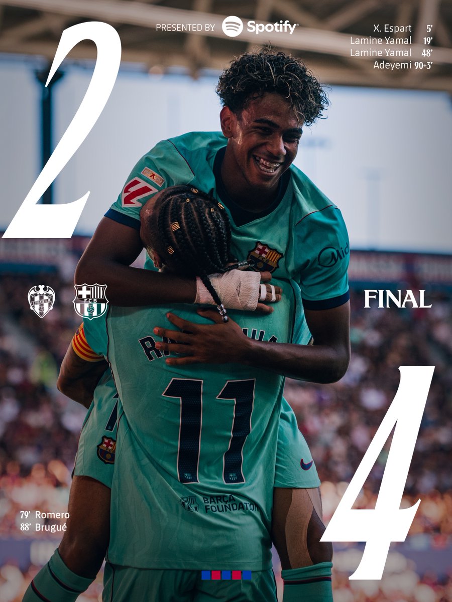 FCBarcelona's tweet photo. THREE MORE POINTS! ✅ https://t.co/8XVaD6MUmp