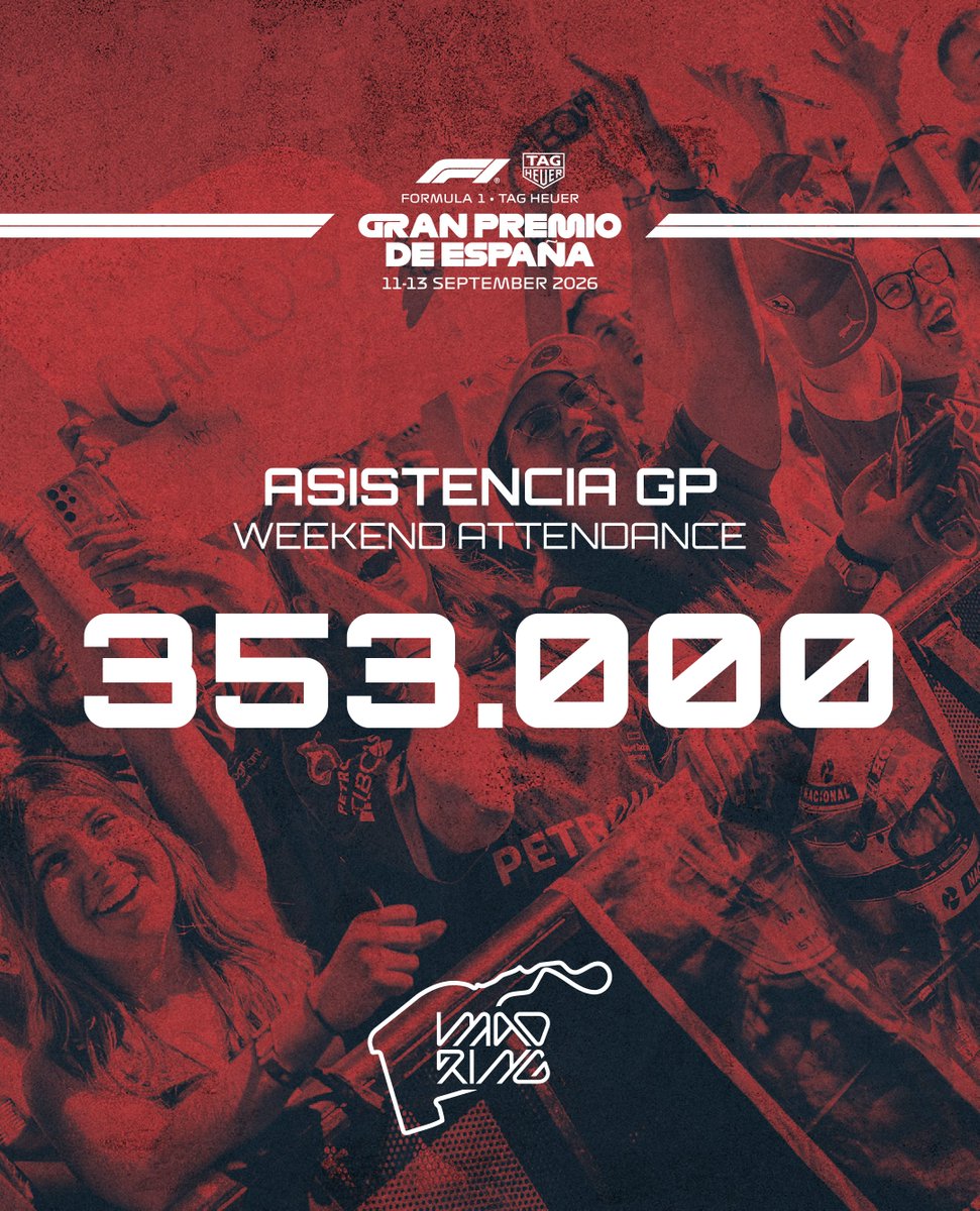madring_oficial's tweet photo. 353.000 gracias para todas las personas que han asistido al FORMULA 1 TAG HEUER GRAN PREMIO DE ESPAÑA 2026. 

El debut soñado de MADRING, el inicio de una historia que escribiremos juntos. 

Gracias por vuestros ánimos, pasión y confianza. 🫂

#MADRING #SpanishGP https://t.co/tcmaQhrGEh