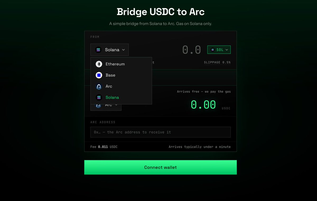 wolfsheadxyz's tweet photo. @Circle has officially granted us Arc private mainnet access! 

When @arc goes live on Sept 16th we're already in there with the lights on.

The bridge is all set and working, @Solana, @Ethereum, @Base to/from Arc, sitting on the launchpad, same flow you’ll use.

Ready for zero day, just waiting for Arc mainnet to be officially launched to release it.