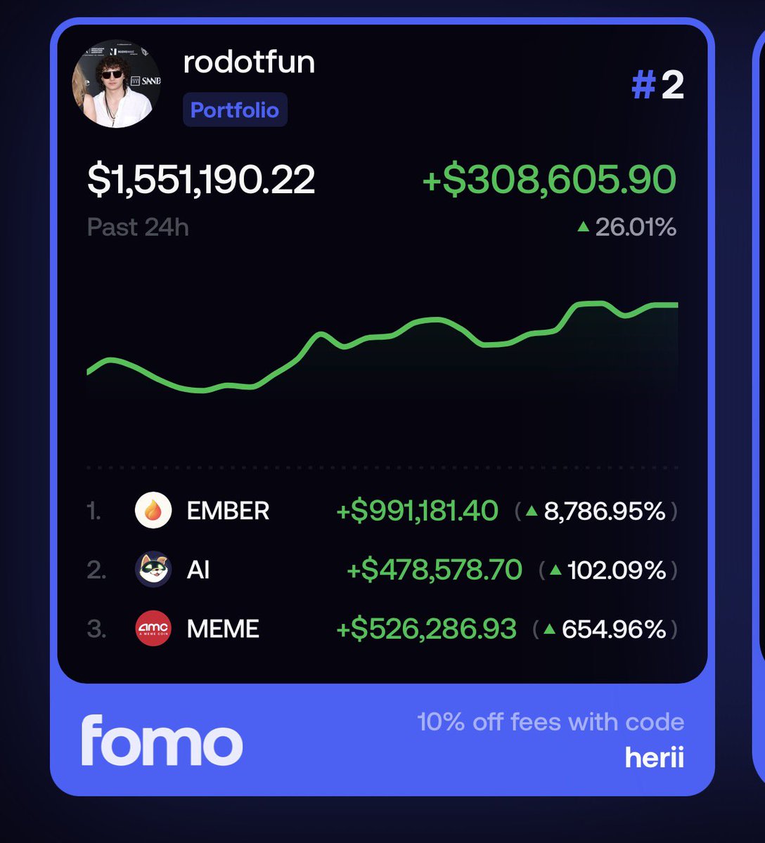 10_Besar's tweet photo. Ini orang jp pArah beli $ember 11,000$ jadi hampir 1 m dolar beli di harga bawah di sekitaran harga dengan https://t.co/pom0lIgdXK dan sekarang 
Sentuh 40m MC https://t.co/4Jd3AN5jXT