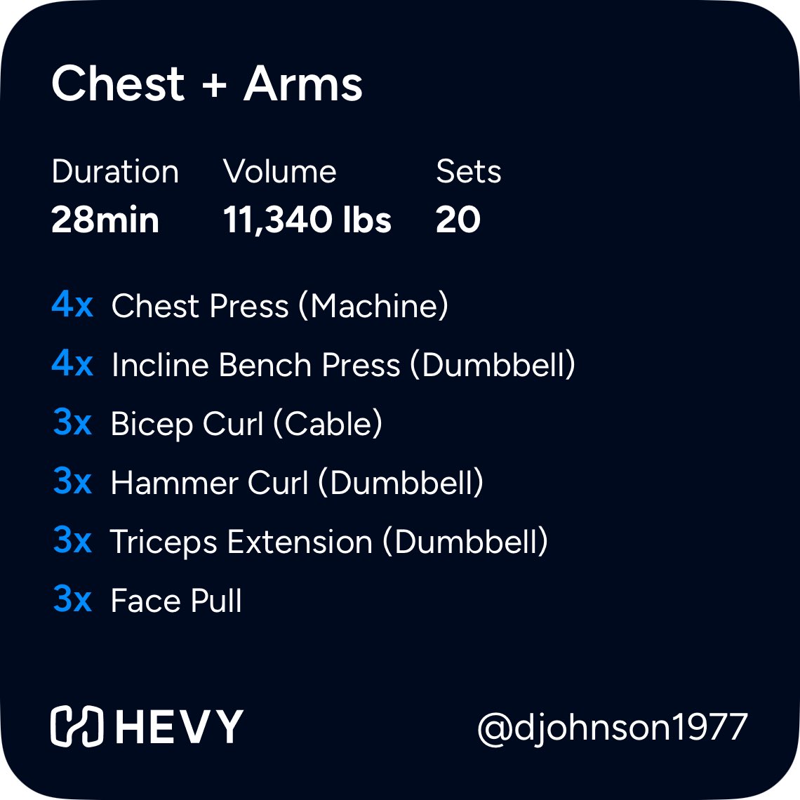 DallasJ1977's tweet photo. Sunday mid-morning grind! 💪 Chest + arms, then 8.39 miles on the bike 🚴♂️🔥 Stronger every session! #SundayWorkout #GymMotivation #KeepGoing https://t.co/vdJbbTFTBm
