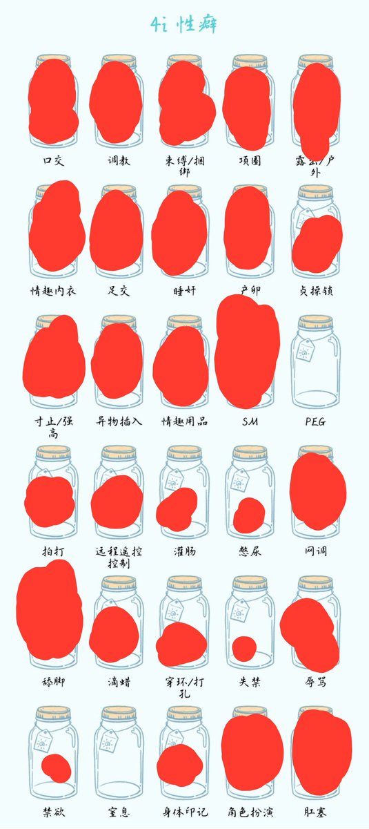 NNxiaoxin188's tweet photo. https://t.co/a5IZvoIYx8