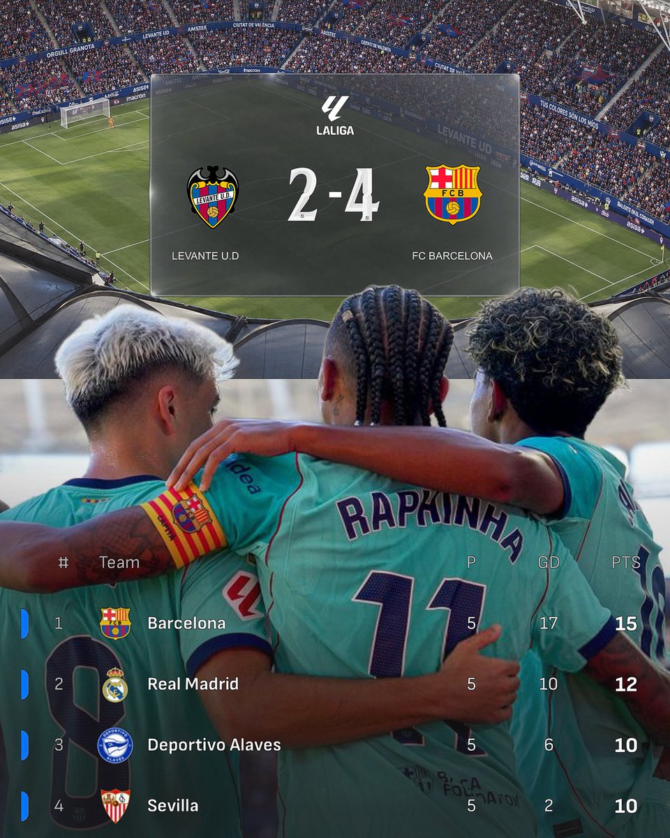 forblaugrana tweet picture