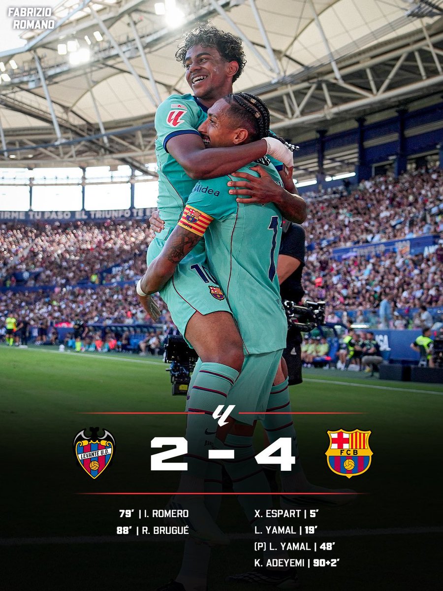 AashishBing's tweet photo. #FCBarcelona #Barcelona #Barca #ViscaBarca #ViscaElBarca #ForcaBarca #Culers #BarcaFans #BarcaFamily #BarcaForever #FCB #CampNou #MoreThanAClub #MésQueUnClub #Blaugrana #BarcaNation #BarcaPassion #BarcaPride #BarcaDNA #BarcaLovers #Football #LaLiga  #TikiTaka #ForcaBarca 🔵🔴 https://t.co/LfwVgVTeNS