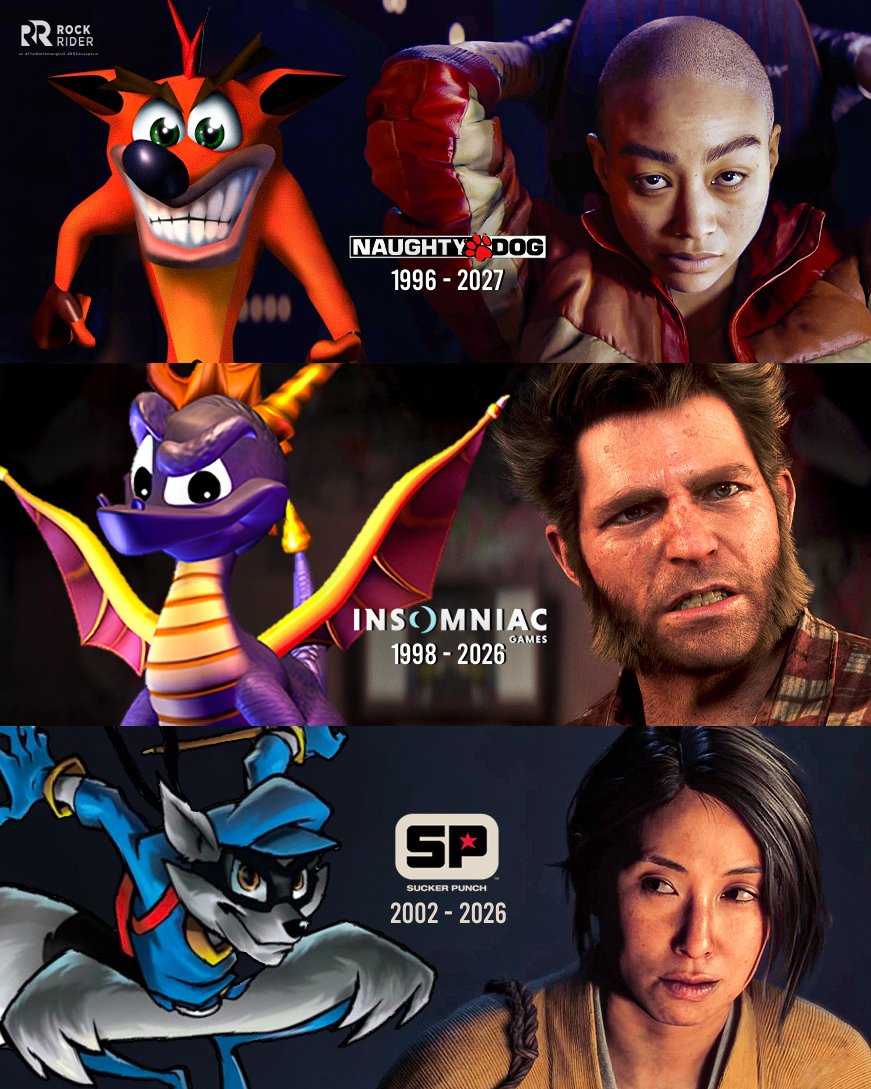 ursRockrider's tweet photo. Small league to Big league PlayStation Studios gaming evolution https://t.co/W6Im3x9SUl