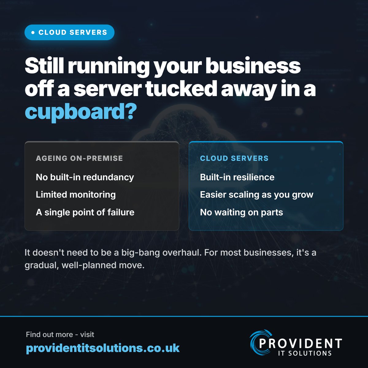 ProvidentITS's tweet photo. That server in the cupboard? It's a single point of failure waiting to happen 🖥️

Cloud servers mean built-in resilience, easier scaling, and no waiting on replacement parts.

Find out if now's the right time to make the move 👇

https://t.co/tehJR2pel5 https://t.co/2ehxz9ILZH