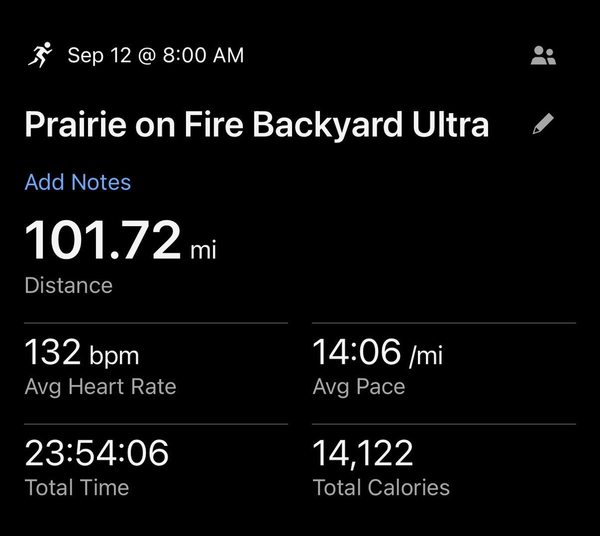 RustyDusty_24's tweet photo. Hit 100 miles in the Prairie on Fire Backyard Ultra! Given the conditions, I’m so fucking proud of this. https://t.co/T6s07wlGGm