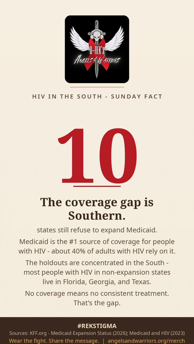 DREK912's tweet photo. 10 states still won't expand Medicaid. Most are in the South. Medicaid covers 40% of people with HIV  it's the #1 source of coverage. The gap is a policy choice, and it's Southern. https://t.co/Yd3NxHNRR3 #HIV #HIVAwareness #REKSTIGMA https://t.co/7fltUmZ3Hy