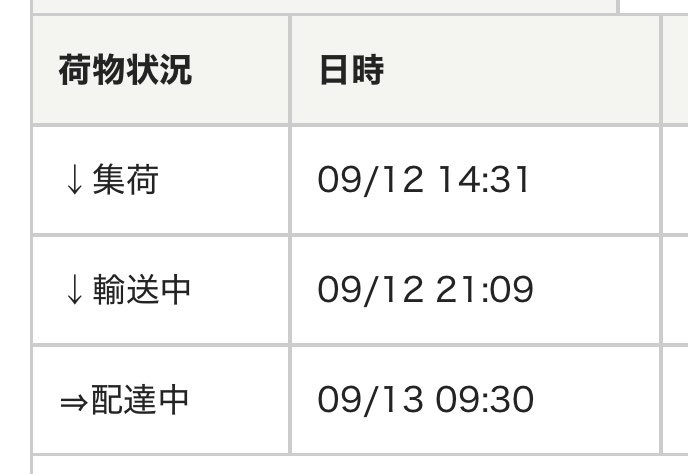 nuko_ren_ren's tweet photo. 全部12時じゃなくて草
そして昨日の9時半からずーっと配達中…
こんな夜中でも配達中…？
アマゾンさんどうなってるの？？ https://t.co/D4rPmJU0Qy