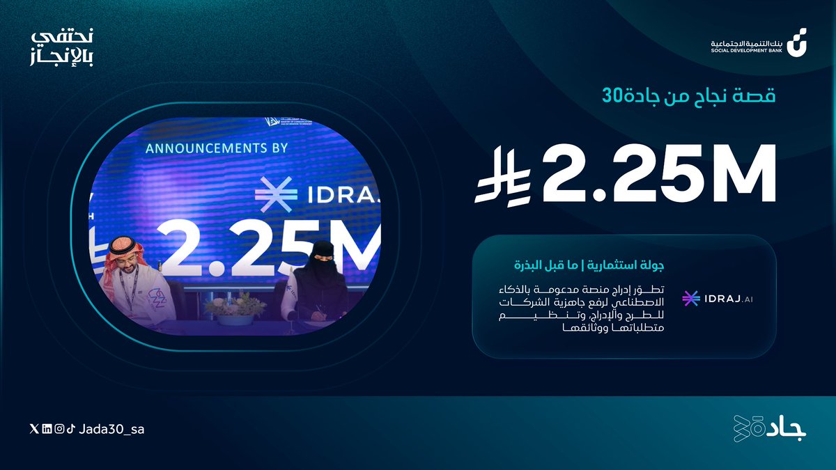 Jada30_sa's tweet photo. نحتفي بإنجاز «إدراج» 👏

من مجتمع #جادة30، تعلن شركة @IDRAJAI عن إغلاق جولة استثمارية ما قبل البذرة ��قيمة 2.25 مليون ريال، لدعم تطوير حلولها المدعومة بالذكاء الاصطناعي وتعزيز جاهزية الشركات للطرح والإدراج.

نبارك لفريق إدراج هذا الإنجاز 💫 https://t.co/ovpgAqs82a