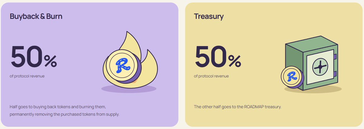 roadmap_rh's tweet photo. Tokenomics https://t.co/KtncQsxWbi