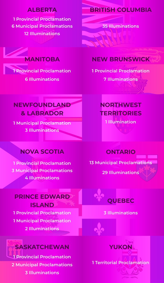 SepsisCanada's tweet photo. Tonight and across the weekend, a record 105 landmarks across Canada will light up in fuchsia for World Sepsis Day. That record arrives alongside 7 provincial and territorial proclamations and 26 municipal proclamations, the most Canada has ever seen.

@WorldSepsisDay https://t.co/jkWUxf9Fn3