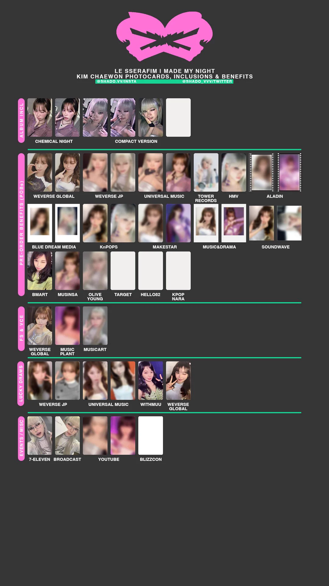 V | maker of le sserafim photocard templates!! on X: 