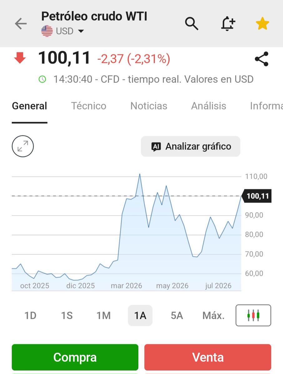 LunaValienteRD's tweet photo. #LunaValiente de 3:00 a 4:00 PM. Por el #Canal3 @ahoratvcanal3  #Altice #Claro #WindTelecom y https://t.co/G14msiijgQ #Temas #IPC #TPM #Petroleo #Gasoil #Combustibles #PruebasPIISA #ResilienciaCambiaria #IED 
@BancoCentralRD @SuperdeBancosRD
@UniversalRD @EducacionRDo @SipenRD https://t.co/eGAKMbj9cq