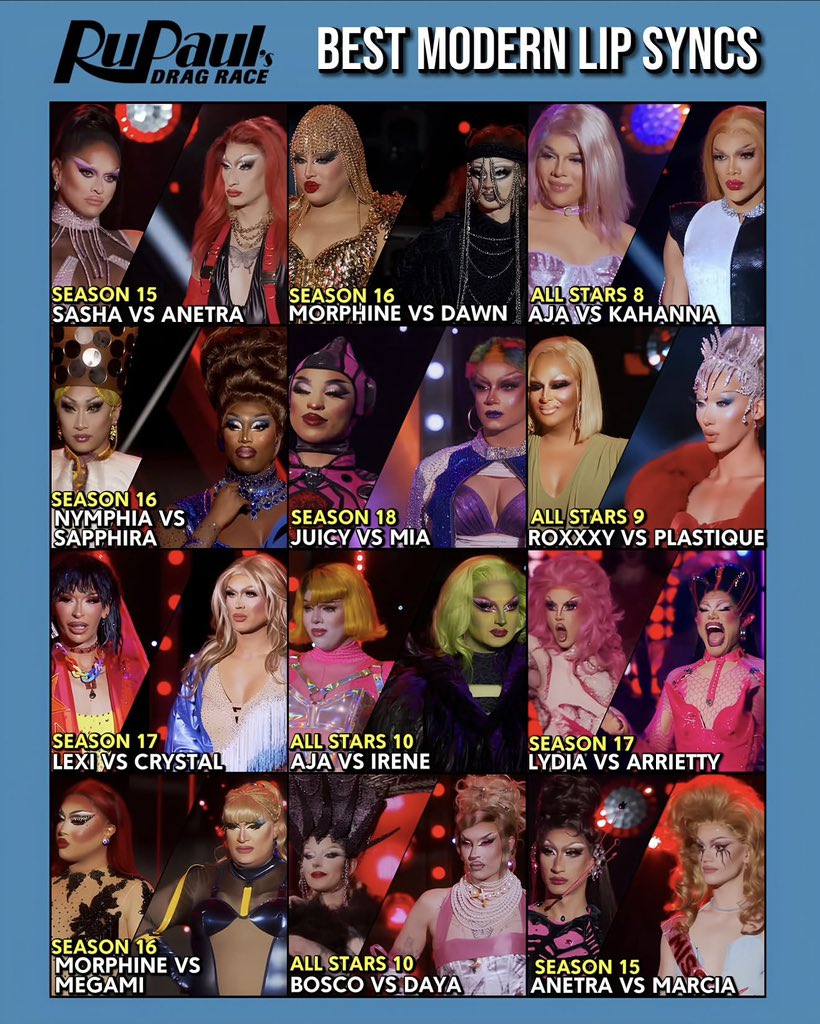 Dragracecentra's tweet photo. Best modern lipsyncs on drag race✨ https://t.co/drpnkPiRaQ