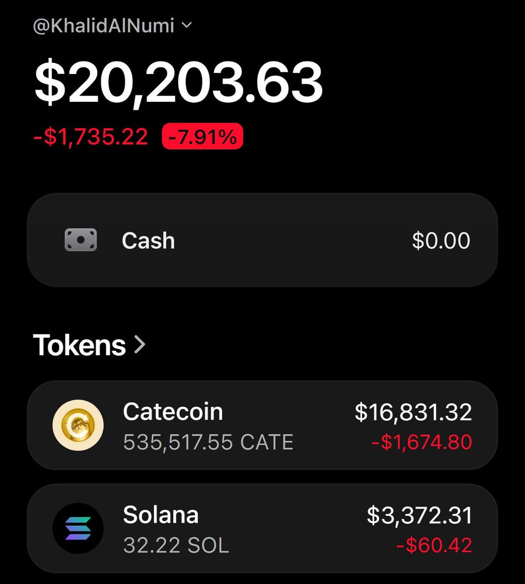 cryptosabandpl tweet picture