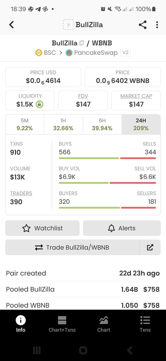 WAGMIwarriors25's tweet photo. @0x_Pr0mise 0xd1B01903975C607E912a4c9b22cAf0b80D997777
Find no more
Here is the thicker
1000x token https://t.co/bUr531KxTR