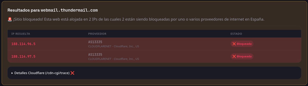 deleg_USO_CSIC tweet picture