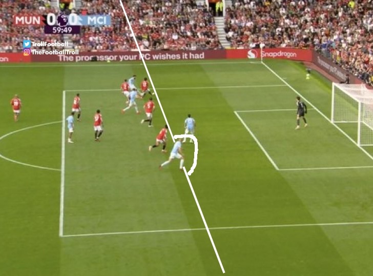TrollFootball's tweet photo. Clear onside https://t.co/O7LN6awUMR