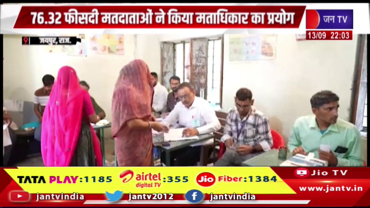 JANTV2012's tweet photo. वार्ड 62 की भाग संख्या 23 में पुनर्मतदान संपन्न, 76.32 फीसदी मतदाताओं ने किया मताधिकार का प्रयोग | JAN TV
https://t.co/kBpMIjRLLK
#jaipurnews #वार्ड62 #Ward62 #भागसंख्या23 #PartNumber23 #पुनर्मतदान #Repolling #रीपोलिंग #RePolling #मतदान #Voting #मताधिकार #RightToVote #7632फीसदी #76Point32Percent #मतदाताओंकीभागीदारी #VoterTurnout #मतदानप्रतिशत #VotingPercentage #चुनाव #Election #निकायचुनाव #MunicipalElection #चुनावीखबर #ElectionNews #मतदानकेंद्र #PollingStation #लोकतंत्र #Democracy #जयपुर #Jaipur #राजस्थानचुनाव #RajasthanElection #BreakingNews #LatestNews #NewsUpdate #ताजाखबर #jantv_opn