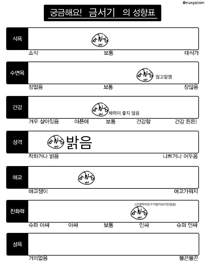aniyo3838's tweet photo. 음... https://t.co/3bX53m494G